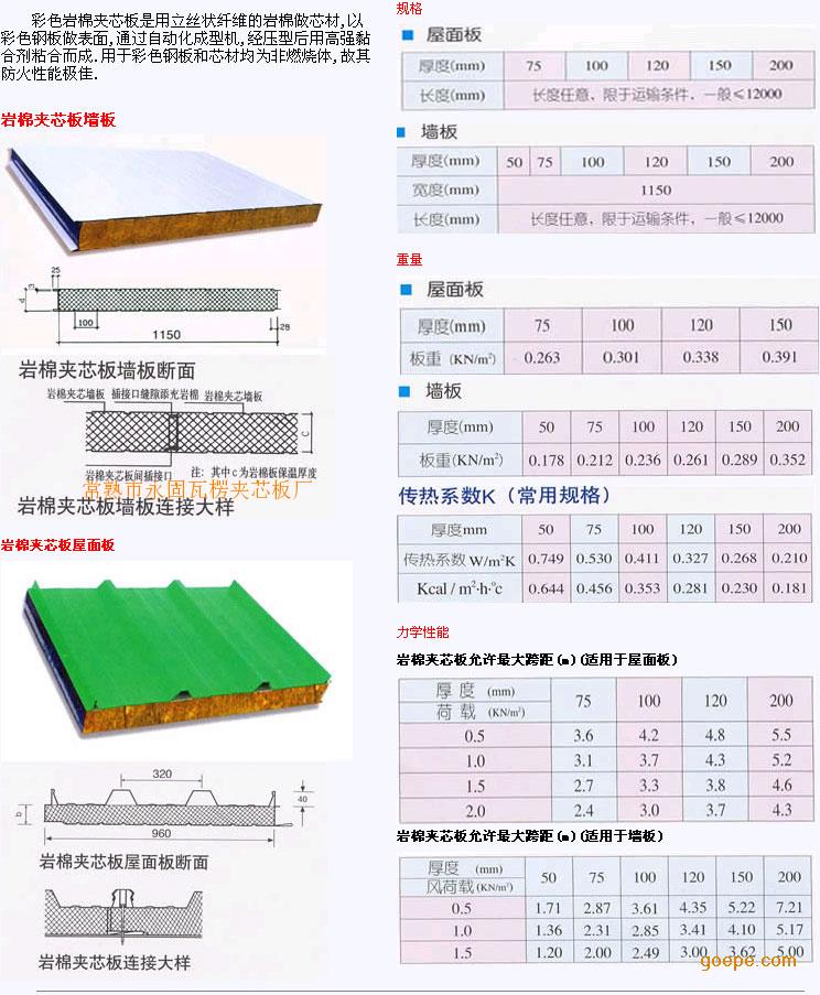 常熟岩棉手工板,常熟净化板,常熟岩棉板